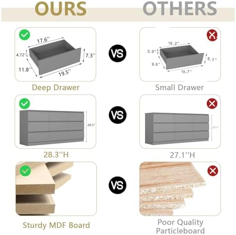 VERYKE Grey 9 Drawer Dresser for Bedroom,Chest of Drawers with No-Handle Design for Closet,Modern Wood Dresser Bedroom Storage Furniture