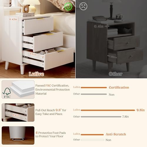 3 Drawers Nightstands Set of 2 w/Charging Station, Modern Fluted Dresser