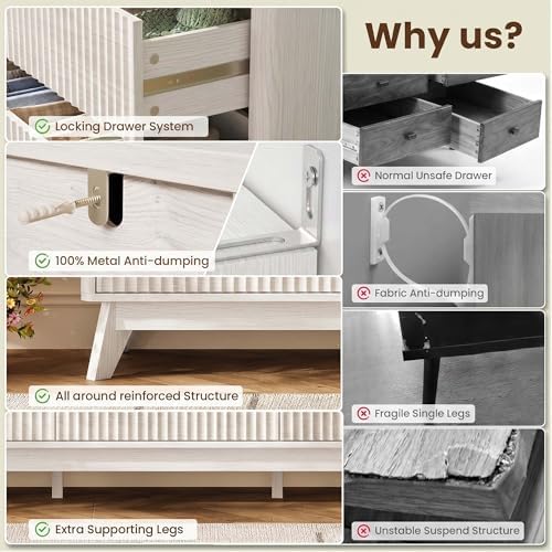 63" Wide Fluted 9 Drawers Dresser for Bedroom,Curved Edge,White