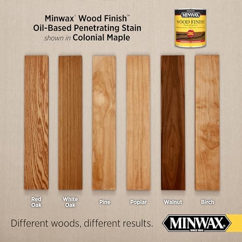 Minwax Wood Finish, Colonial Maple, 1 Quart