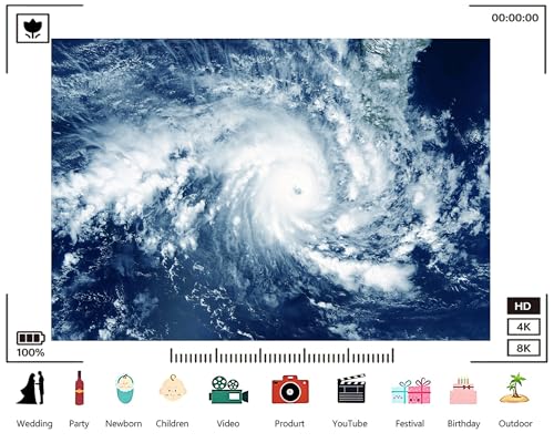 Trykid 9x6ft Powerful Typhoon Backdrop Open Ocean Storm Photography Background Educational Display Party Decoration Tapestry Photo Booth Prop Fabric - size: 9x6ft