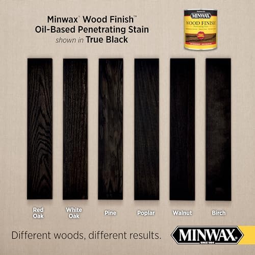 Minwax Wood Finish, True Black, 1 Quart