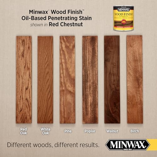 Minwax Wood Finish, Red Chestnut, 1 Gallon