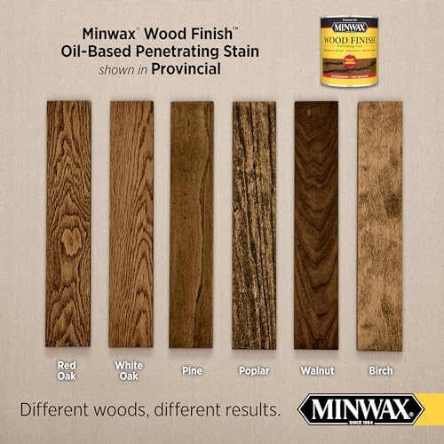 Minwax 70002444 Wood Finish, Provincial, 1 Quart