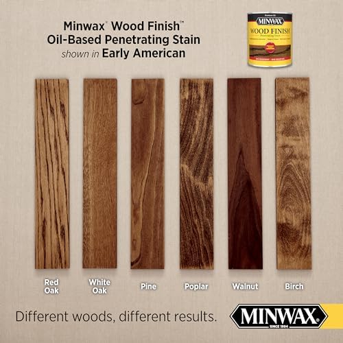 Minwax Wood Finish, Early American, 1 Gallon