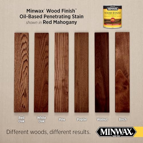 Minwax Wood Finish, Red Mahogany, 1 Quart