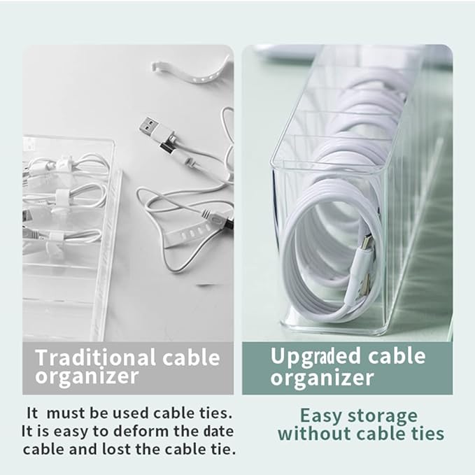 Charger Cable Cord Storage Organizer Box - 3 Pack With Lid - Easy Storage Without Cable Ties