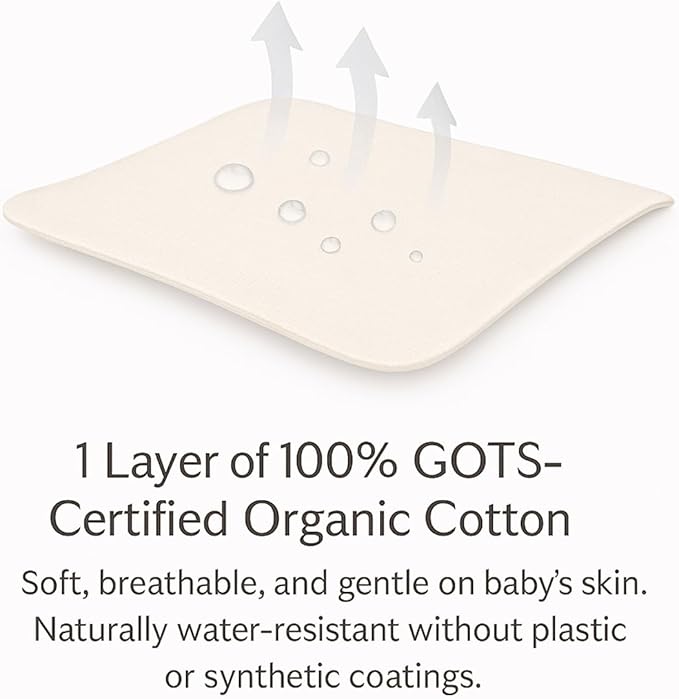 Organic Cotton Crib Mattress Protector (Water-Resistant) - Breathable Fitted Liner Pad, GOTS-Certified, Hypoallergenic, Made in USA - Cradle 36"x18" - Pack of 1