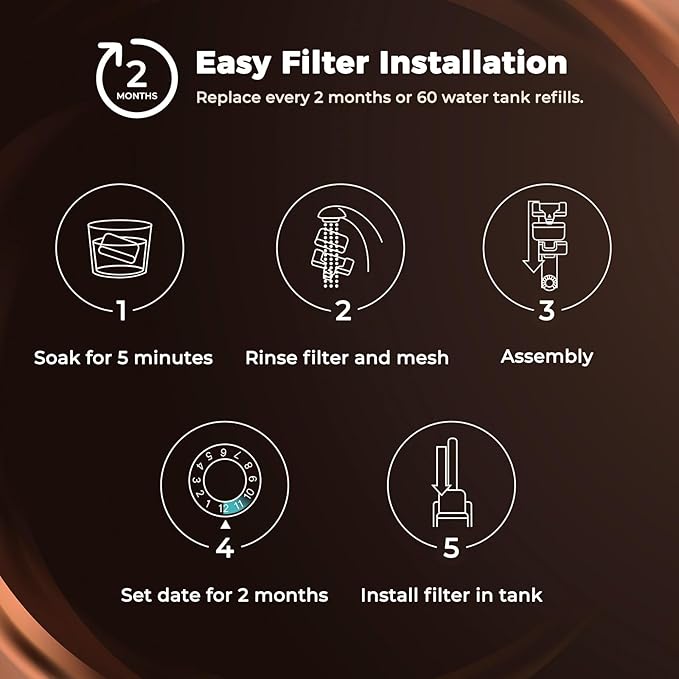12-Pack Replacement Water Filters for Cuisinart coffee machines