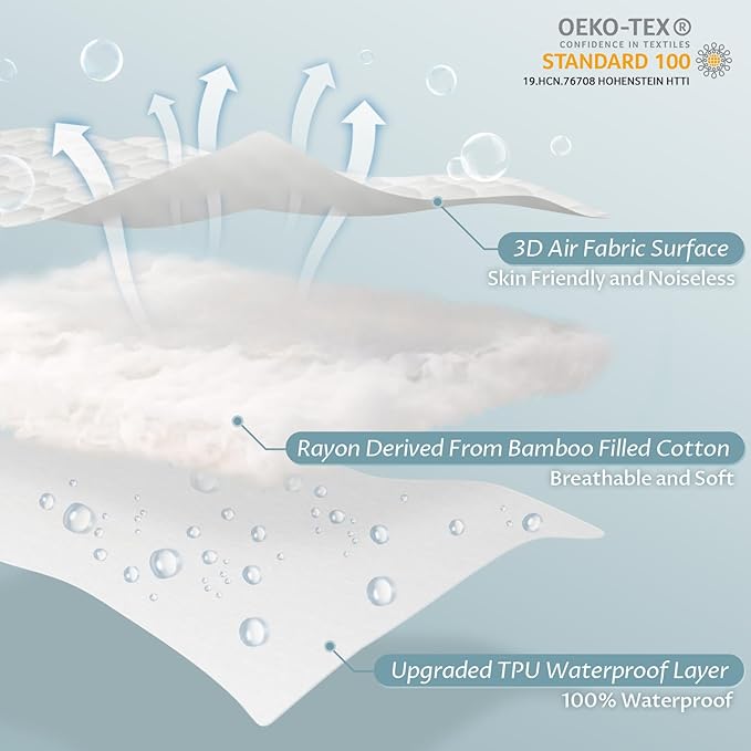 Twin XL Size Waterproof Mattress Protector Fitted Quilted Mattress Pad Cover with Deep Pocket Up to 15''