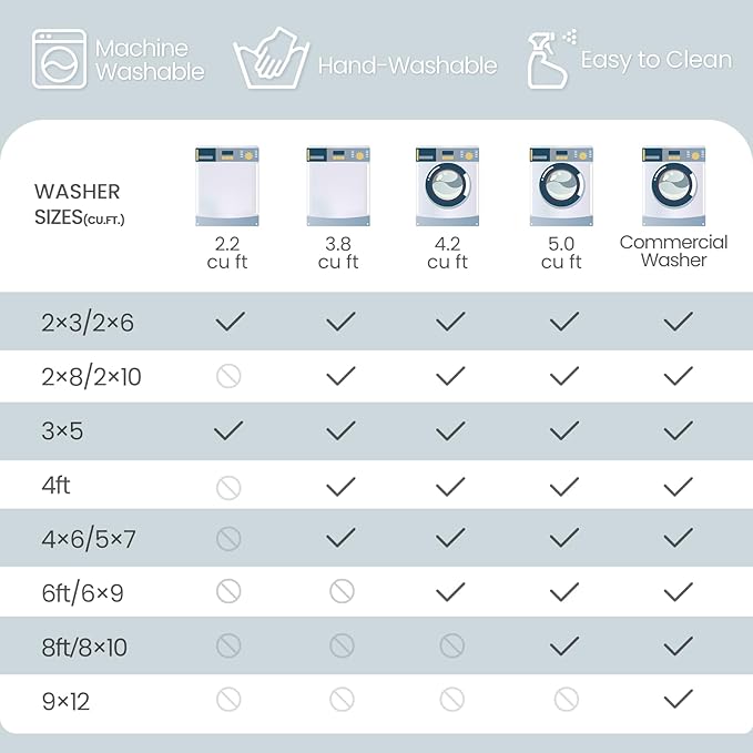 Floral 3x5 Area Rug Machine Washable Soft Print Boho Carpet Non Slip Doormat Low Pile Flower Area Rugs for Living Room Bedroom Nursery Kitchen Dining Room Indoor-Beige/White/Orange