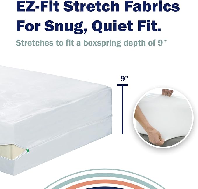 CleanRest PRO Box Spring Encasement - Ultimate Defense Against Allergens, Dust Mites, and More - Water Resistant, MicronOne Allergen Barrier, Zip-N-Click (California King)