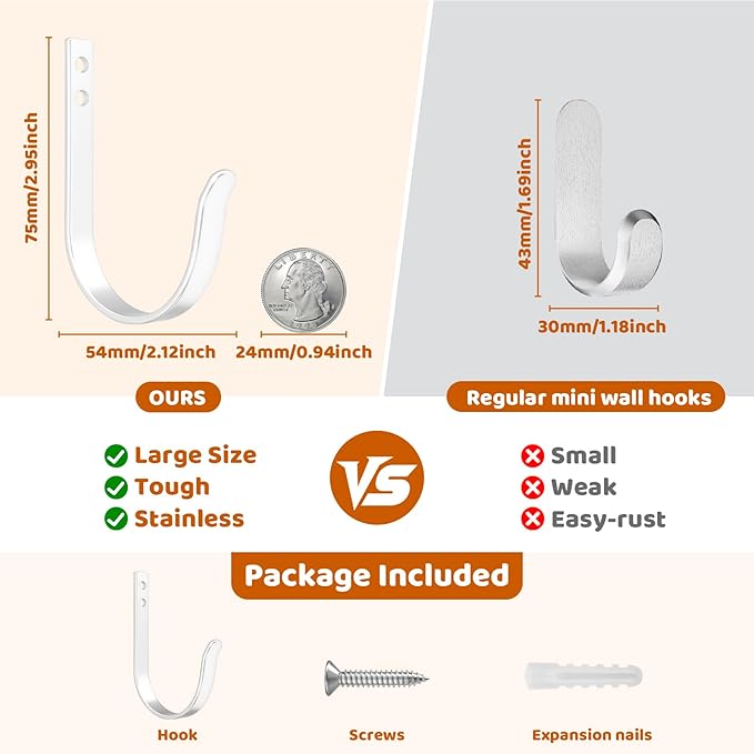 12 Pcs Wall Hooks for Hanging, Large Coat Hooks Wall Mount, Heavy Duty Screw in Metal Hooks for Wall (22LB), Towel Hooks for Bathrooms, Door, Mudroom, Backpack, Clothes, Closet, Purses, White