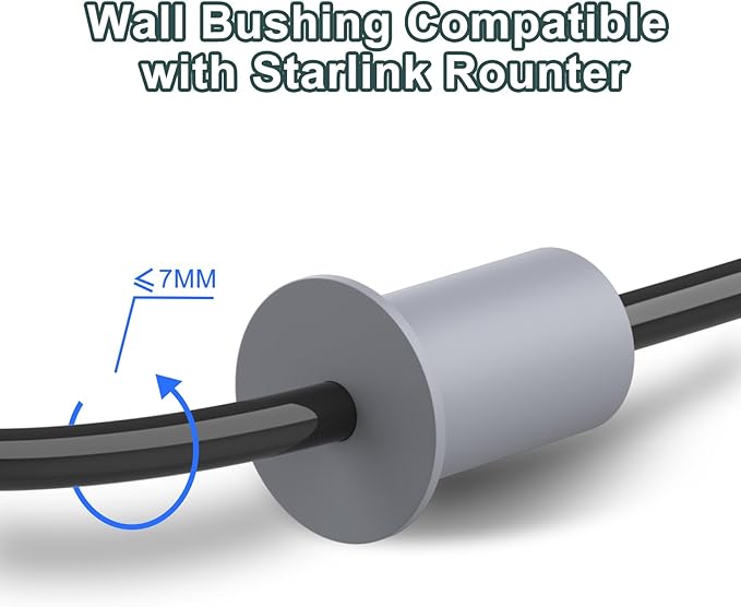 Mity rain 4PCS Wall Grommets for Starlink Cable, Accessories Compatible with Starlink Mount for Streaming Organizing Protecting Cords, Feed-Through Bushings for 1 inch Hole Routing Kit
