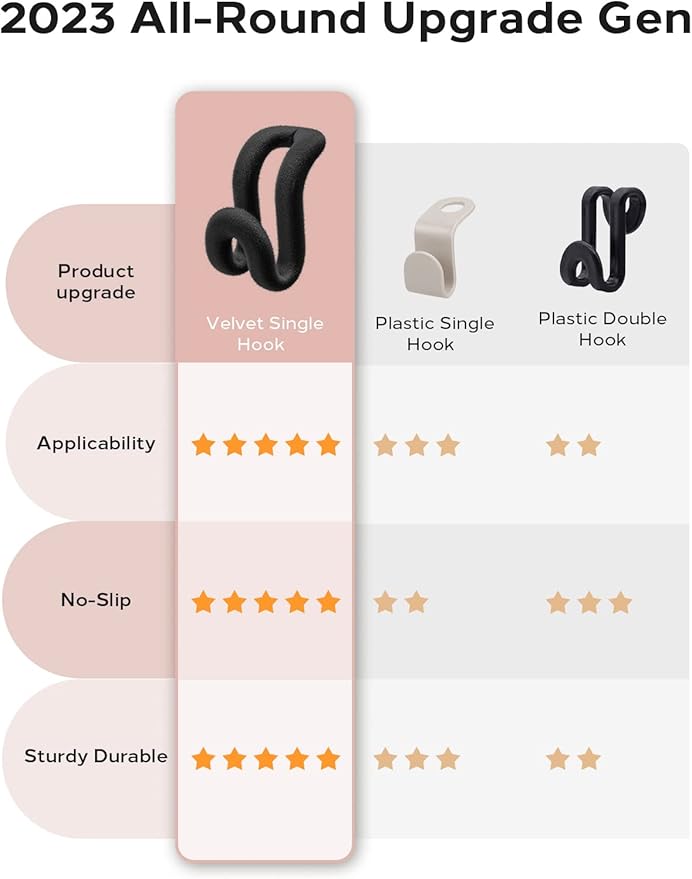 Velvet Clothes Hanger Connector Hooks[Non-Slip Velvet Coating Flocking] Hanger Hooks Space Saver Hanger Extender Hooks Hanger Clips Felt Space Saving Clothes Hanger Connector Hooks for Clothes Black