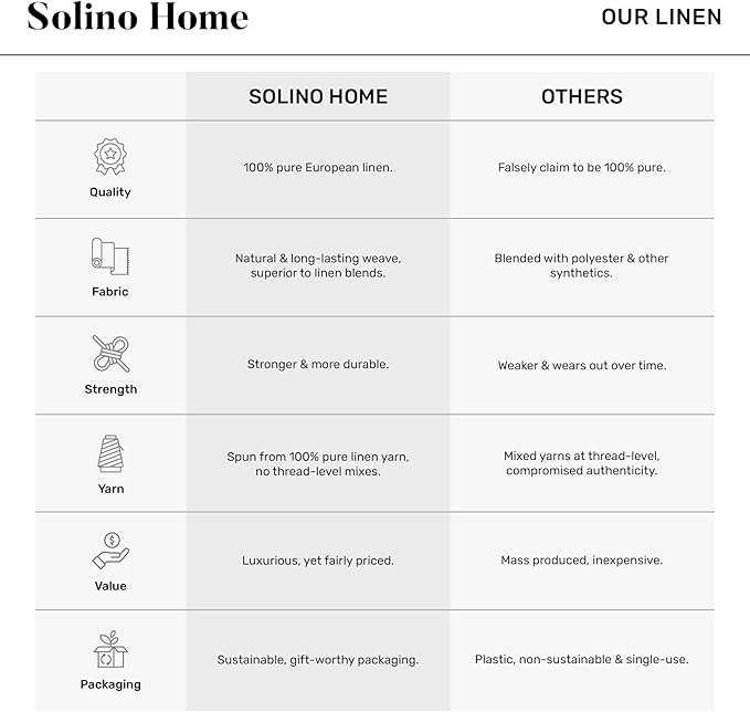 Solino Home Linen Red Table Runner 108 Inches Long - 100% Pure Linen 14 x 108 Inch Table Runner for Christmas, Holiday, Winter, New Year - Classic Hemstitch