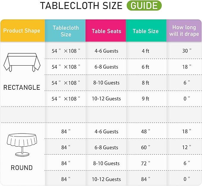 Mulbozy Sage Green Gingham Tablecloth 4 Pack, 54 x 108 Inch Plastic Table Cloth Disposable, Sage Green and White Checkered Table Cover for Party Supplies