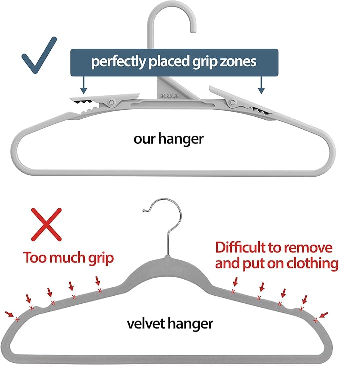 No Hassle-Hangers Best Clothes Hanger Ultra Soft Rubberized Grip Clip Keeps Garments in Place and Off the Floor. Perfect for Wide Neck Silks & Satin Tops, delicates, Athletic wear. (10, Bright Grey)