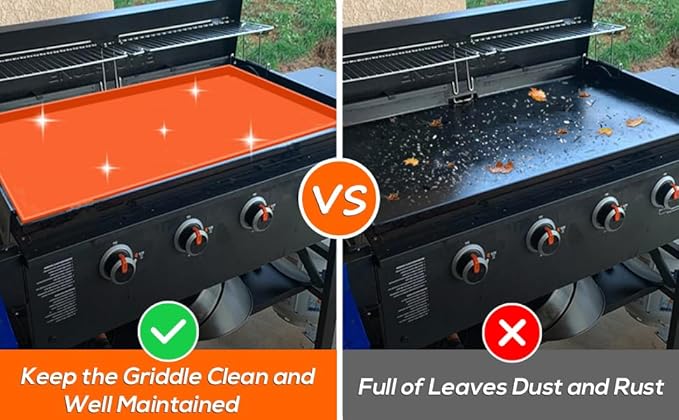 Silicone Griddle Mat for 36 Inch Blackstone - Grill Top Protection Cover