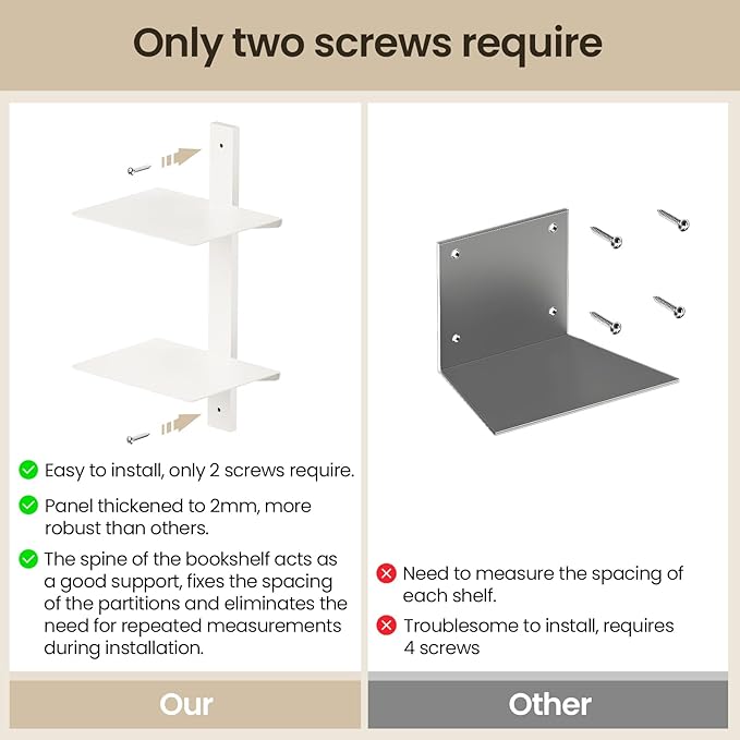 Floating Book Shelves for Wall, 2 Tier Invisible Floating Bookshelf, Vertical