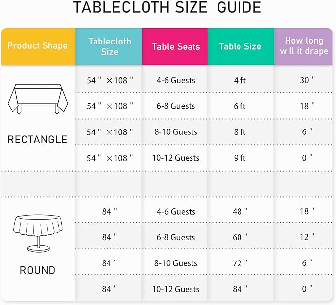 Mulbozy 12 Pcs Pink Plastic Tablecloth for Rectangle Table, 54 × 108 inches Disposable Pink Party Table Covers for Birthday, Anniversary, Wedding, Fine Dining, Graduation Party Decoration
