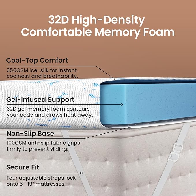 OhGeni 3 Inch Cooling Full Size Gel Memory Foam Mattress Topper Pad, Washable Bed Cover with Anti-Slip Base & Zipper,Fits 6"-19" Mattresses with Straps,Extra Comfort for Sleep & Back Pain Relief