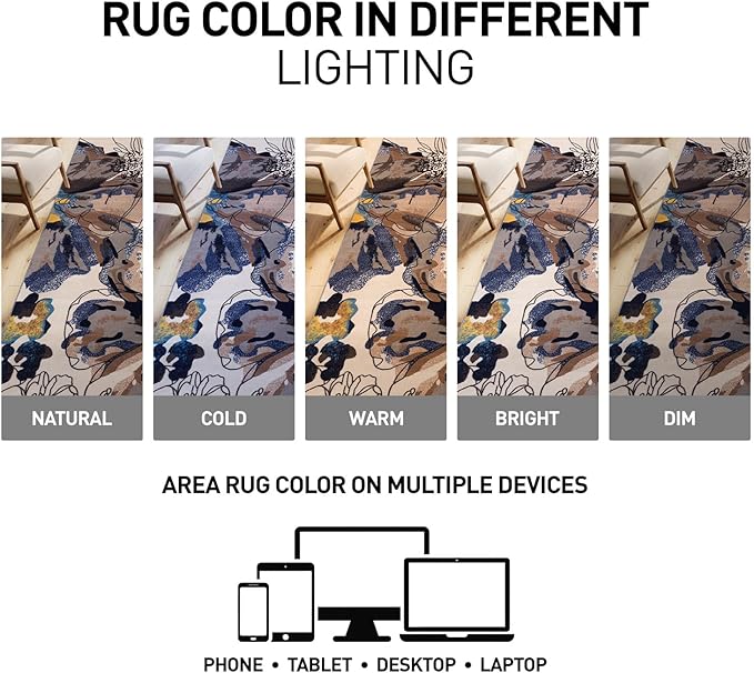 Rugshop Cream Bright Flowers Non Slip Non-Shedding Runner Rug for Hallway, Entryway and Kitchen, 2'7" x 10'