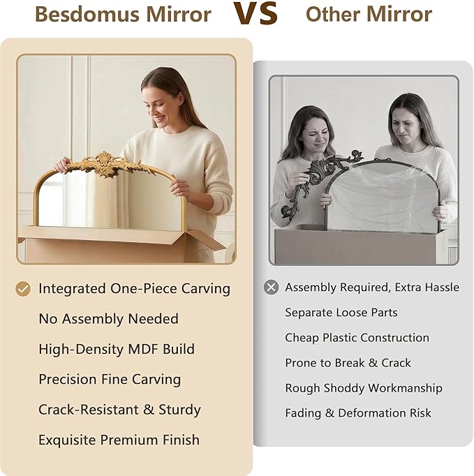 Besdomus Antique Full Length Mirror: 21"x56" French Gleaming Gold Arched Full Body Mirror - Floor Vintage Baroque Traditional Ornate for Entryway/Cloakroom/Bedroom - Home Decor for Interior Designers