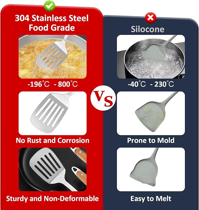 304 Stainless Steel Cooking Utensils Set,9PCS Metal Kitchen Utensils Set with Wooden Handle,Solid Spoon,Spatula,Ladle,Skimmer Spoon,Spaghetti Spoon,Dishwasher Safe