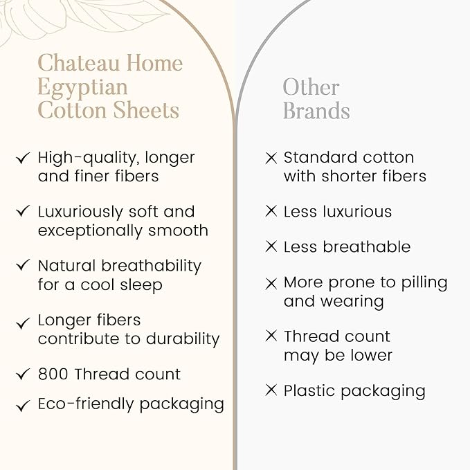 Egyptian Cotton Sheets King Size Sheets Deep Pocket Set, 800 Thread Count 4 Piece King Size Sheet & Pillowcase Sets Sateen Weave, Soft & Comfy Elasticated 15" Deep Pocket Breathable Bed Sheet- Seafoam