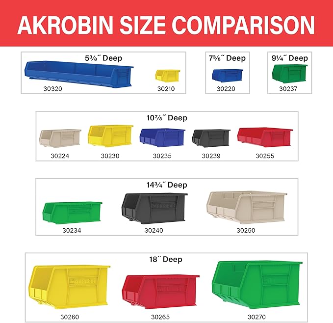 Akro-Mils 30210 AkroBins Plastic Storage Bins, Space-Saving Stackable Bins for Garage, Pantry, Craft Organization, 5" x 4" x 3", Green, 24-Pack