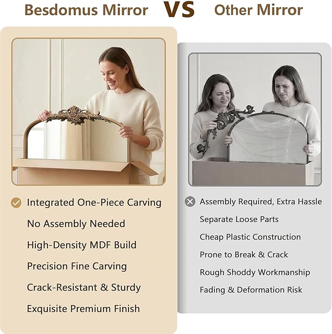 Besdomus Vintage Arched Gold Mirror: 40"x29" French Large Matt Gold Antique Wall Mounted Mirror - Baroque Traditional Ornate for Entryway/Fireplace/Bathroom/Hallway - Home Decor for Fashion-Conscious