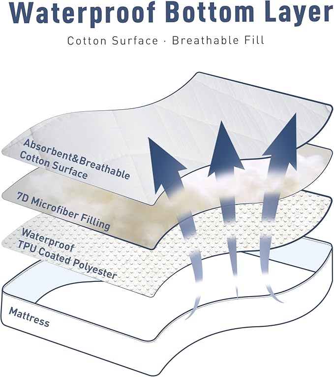 Sunflower Quilted California King Mattress Protector, Mattress Pad Cal King, Cotton Calking Mattress Cover Waterproof, 18-22" Extra Deep Pocket Thin Version, Hypoallergenic Soft Durable