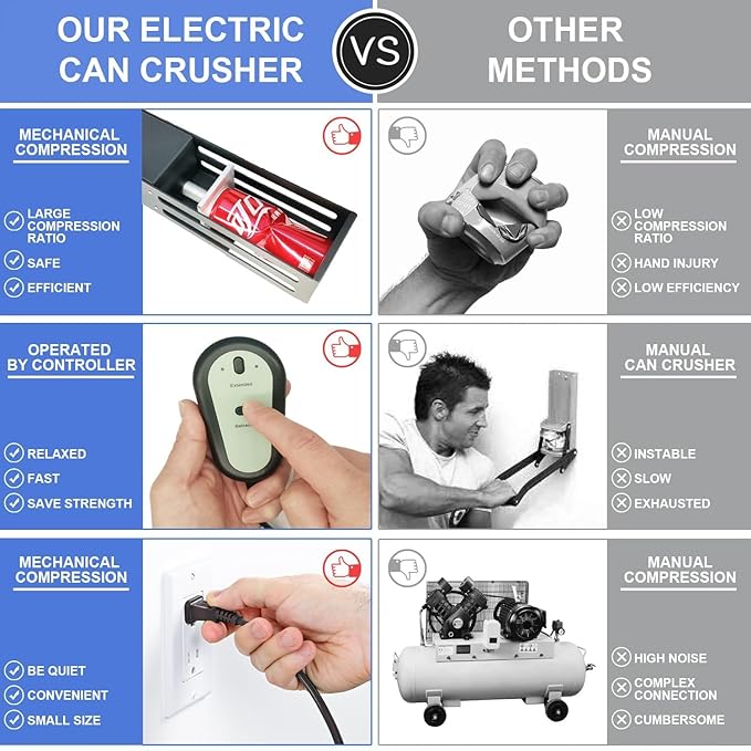 Electric Can Crusher