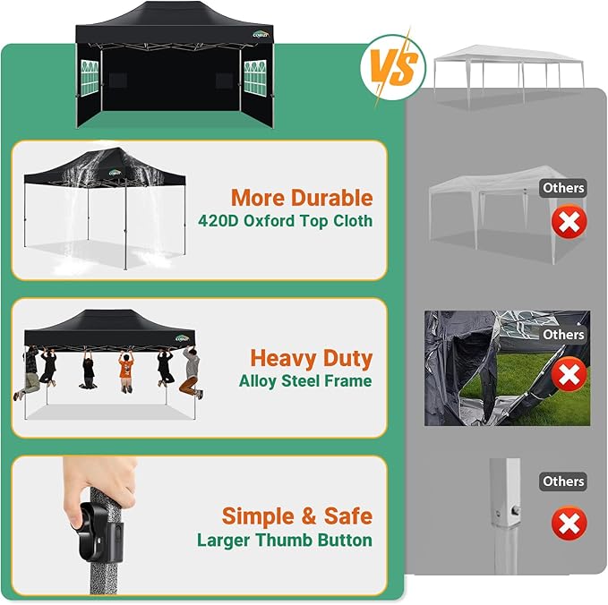 COBIZI 10x15 Heavy Duty Pop Up Canopy Tent with 4 Sidewalls Thicken Frame, Commercial Easy Up Outdoor Wedding Party Tents, All Season Waterproof Windproof with Stakes Sandbags Ropes Bag, Black