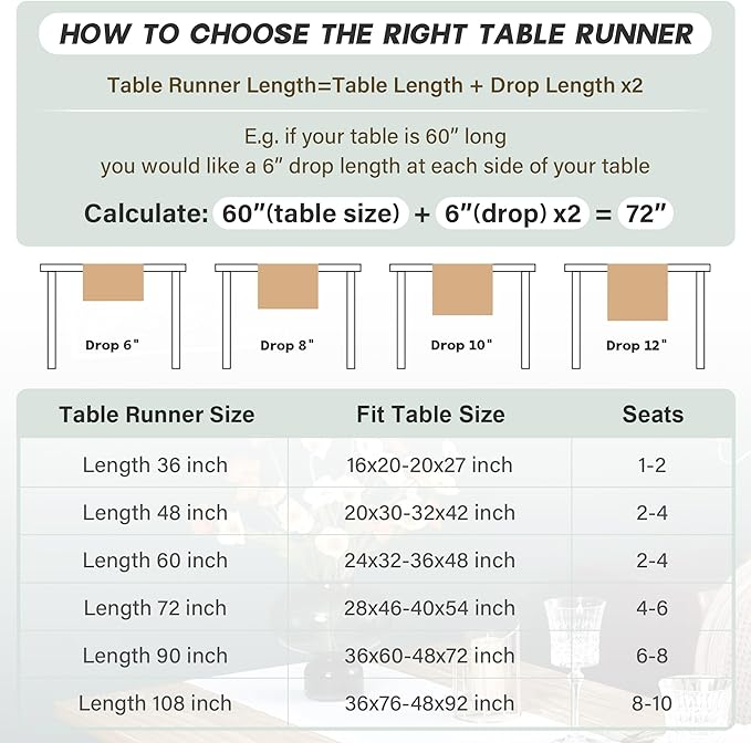 NEWISHER Farmhouse Rustic Table Runner Dark Grey Rectangular Table Runners Faux Linen Table Runner for Everyday Use Kitchen Dining Party Table 13x36 Inch