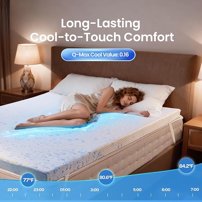 OhGeni 3 Inch Cooling Full Size Gel Memory Foam Mattress Topper Pad, Washable Bed Cover with Anti-Slip Base & Zipper,Fits 6"-19" Mattresses with Straps,Extra Comfort for Sleep & Back Pain Relief