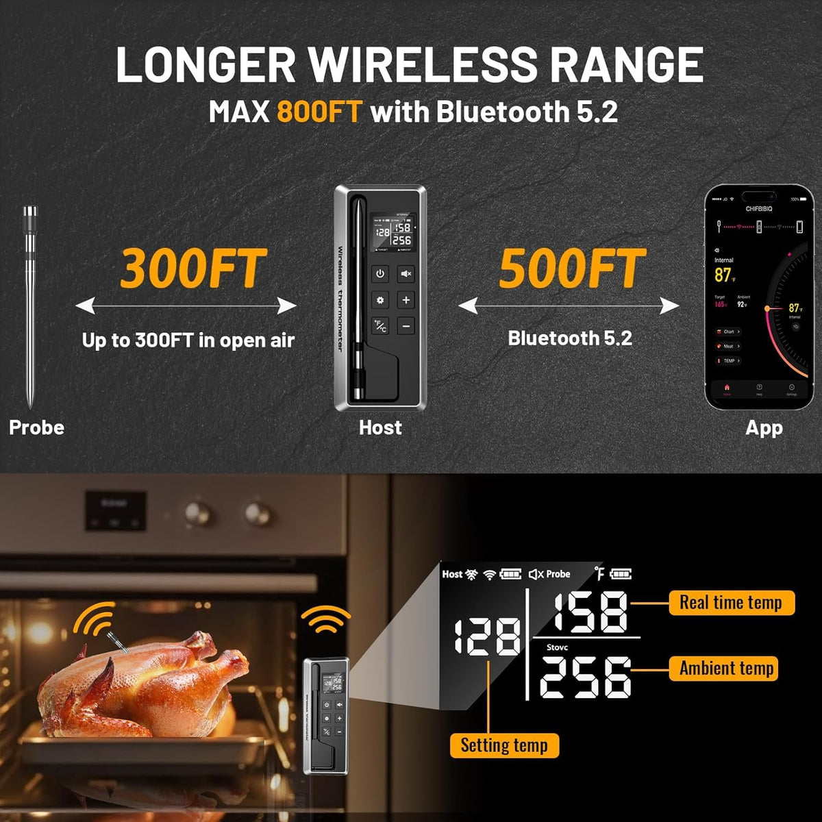 Wireless Meat Thermometer with Smart Timer & APP Control, 800ft Bluetooth Grill Food Thermometer - 0.19In-Ultra Thin Probe, ±0.5℉ Accuracy, Digital Backlit Screen for BBQ, Oven, Smoker, Kitchen