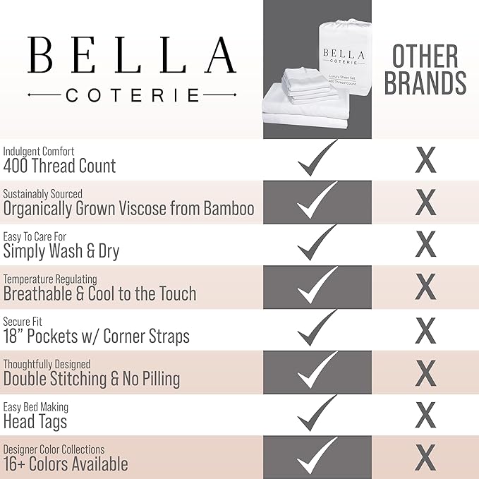 Bella Coterie 6 Piece Luxury Bamboo Viscose King Size Sheet Set | 100% Organically Grown | Cooling for Hot Sleepers | 18" Deep Pocket | Soft & Hypoallergenic | 4 Pillowcases [Charcoal Grey]