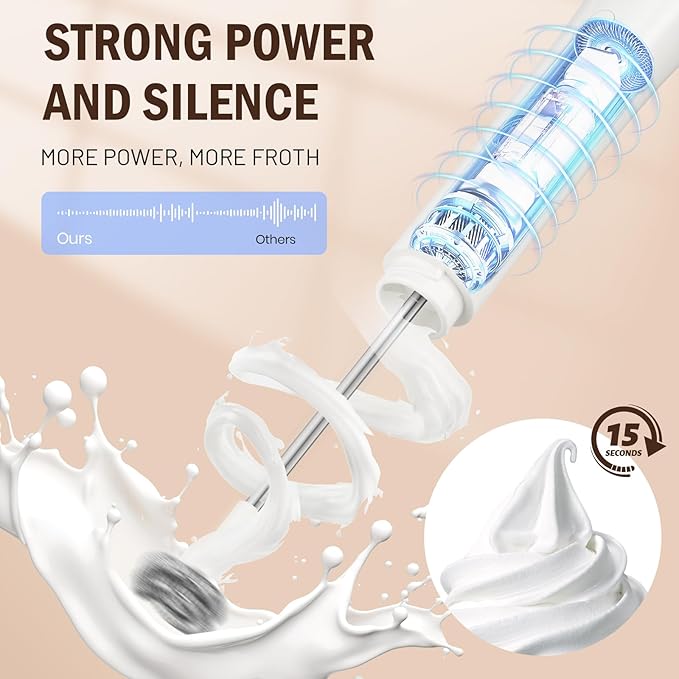 Milk Frother Wand for Coffee,Foamer,Latte,Cappuccino,Chocolate,Egg(White)