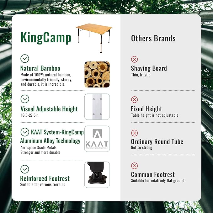 KingCamp Bamboo Folding Table, 2-Fold Camping Adjustable Height Portable Outdoor Lightweight & Compact Table with Aluminum Frame for RV Picnic BBQ