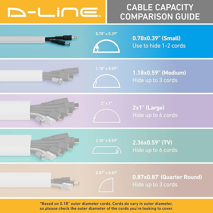 D-Line 15.7in TV Cord Hider, Patented Half Round Cable Cover, Hide Wall Mount TV Wires, Hinged One-Piece Cable Concealer, Adhesive, Decorative Raceway - 0.78in W x 0.39in H x 15.7in L - Black