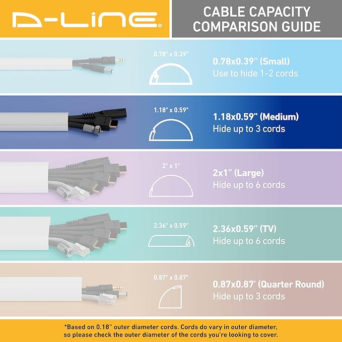 D-Line 15.7in TV Cord Hider, Patented Half Round Cable Cover, Hide Wall Mount TV Wires, Hinged One-Piece Cable Concealer, Adhesive, Decorative Raceway - 1.18in W x 0.59in H x 15.7in L - Black