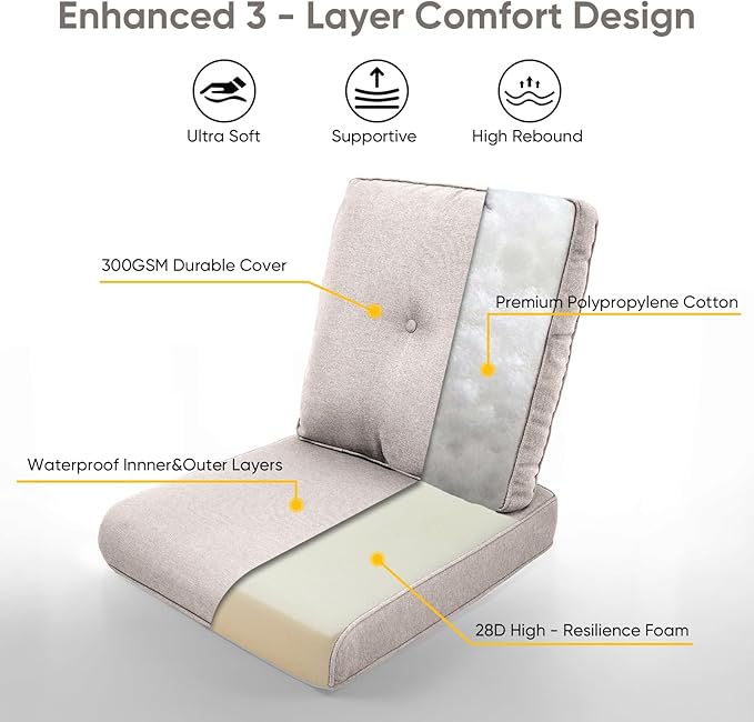 Patio Chair Cushions 5 Packs - Outside 22x24 High Back Water-Resistant Cushion with Zipper Cover for Outdoor Glider Rocking Chairs Loveseat 3-seat Couch Sofa – Beige/Buckle