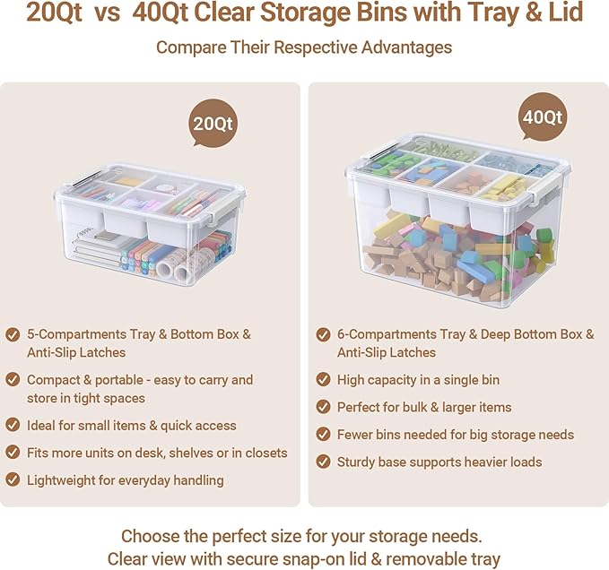 40Qt Stackable Storage Bins with Lids & Trays, Clear Plastic Latching Boxes Organizers with Dividers Portable 10Gal Containers for Arts & Crafts, Home and Car Trunk Organization, 2Pack