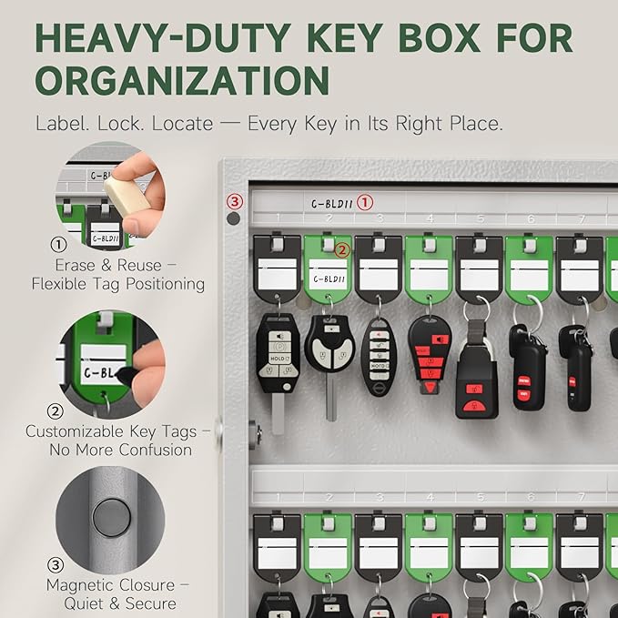 WeHere 32-Key Plus Smart Key Lock Box Wall Mount – Commercial Key Cabinet with App, Bluetooth & WiFi Unlock (Sold Separately), Access Log Tracking, Key Management System for Rental, Office, Property