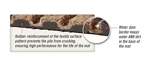 M+A Matting 208540410 WaterHog Diamond | Commercial-Grade Entrance Mat with Rubber Border – Indoor/Outdoor, Quick Drying, Stain Resistant Door Mat (Charcoal, 4' x 10')