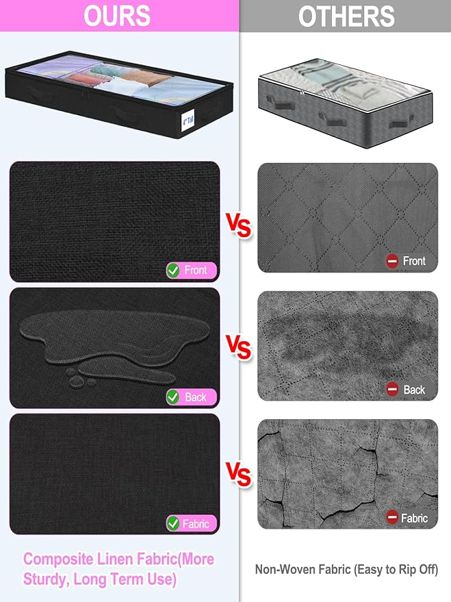 punemi Under Bed Storage Containers, Below 4 Inches Tall Low Profile Foldable Under Bed Storage,No Structure, Soft Fabric Blanket Storage and Clothing Storage with Zipper, 2 Pack, 20x40x3.7in, Black