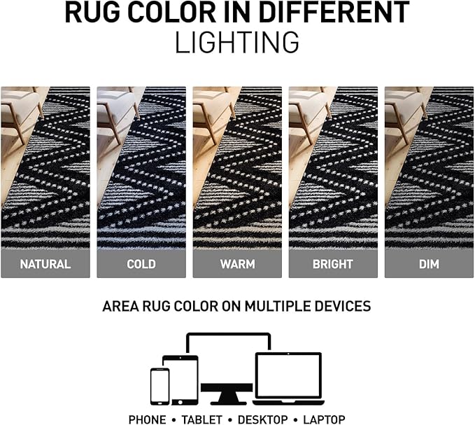 Rugshop Geometric Shag Runner Rug Anthracite Dark Gray and White 2' 3" x 12' Great for Long Hallways, Open Entryways, or Galley Kitchens