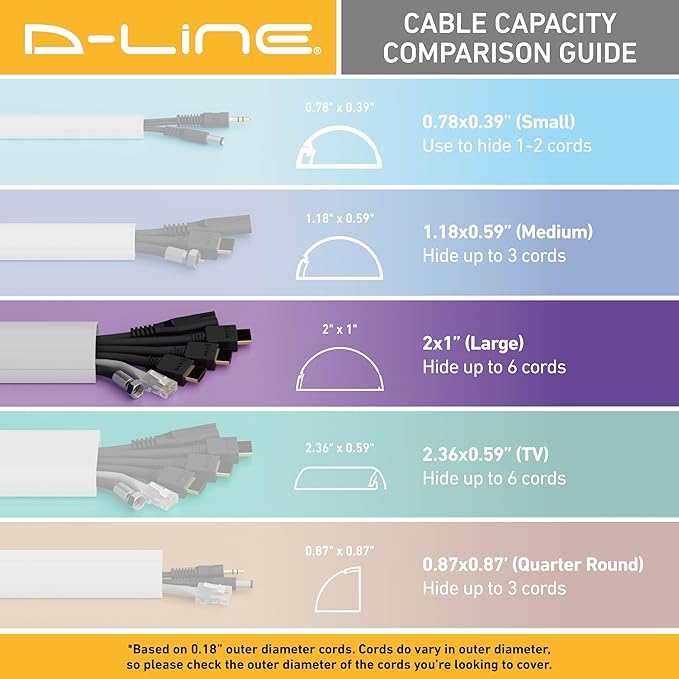 D-Line Half Round Cord Hider, Patented Cable Cover, Hide TV Wall Mount Wires, Raceway for Cords, Decorative Wire Covers, Paintable, Adhesive Cable Concealer, 2X 2in W x 1in H x 39in L, Beige
